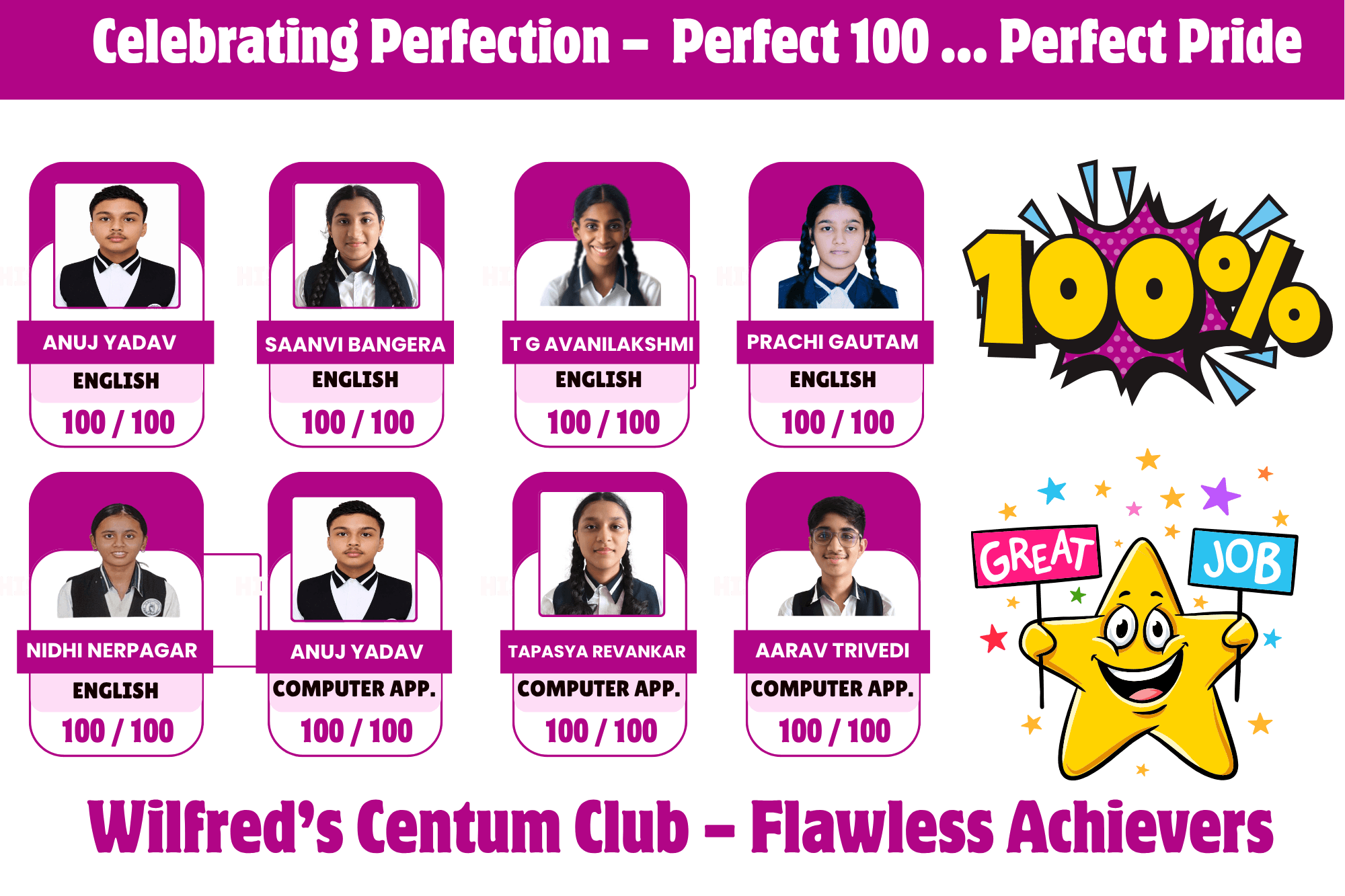 _of 12x18 inch cbse subject wise toppers